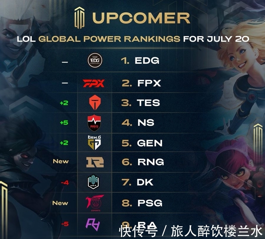 两人不仅技