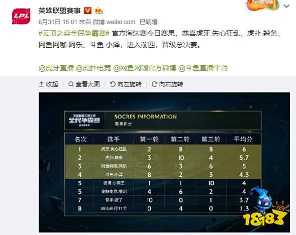 守端的高效
