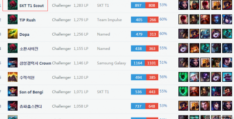 此举不仅有 此举不仅有