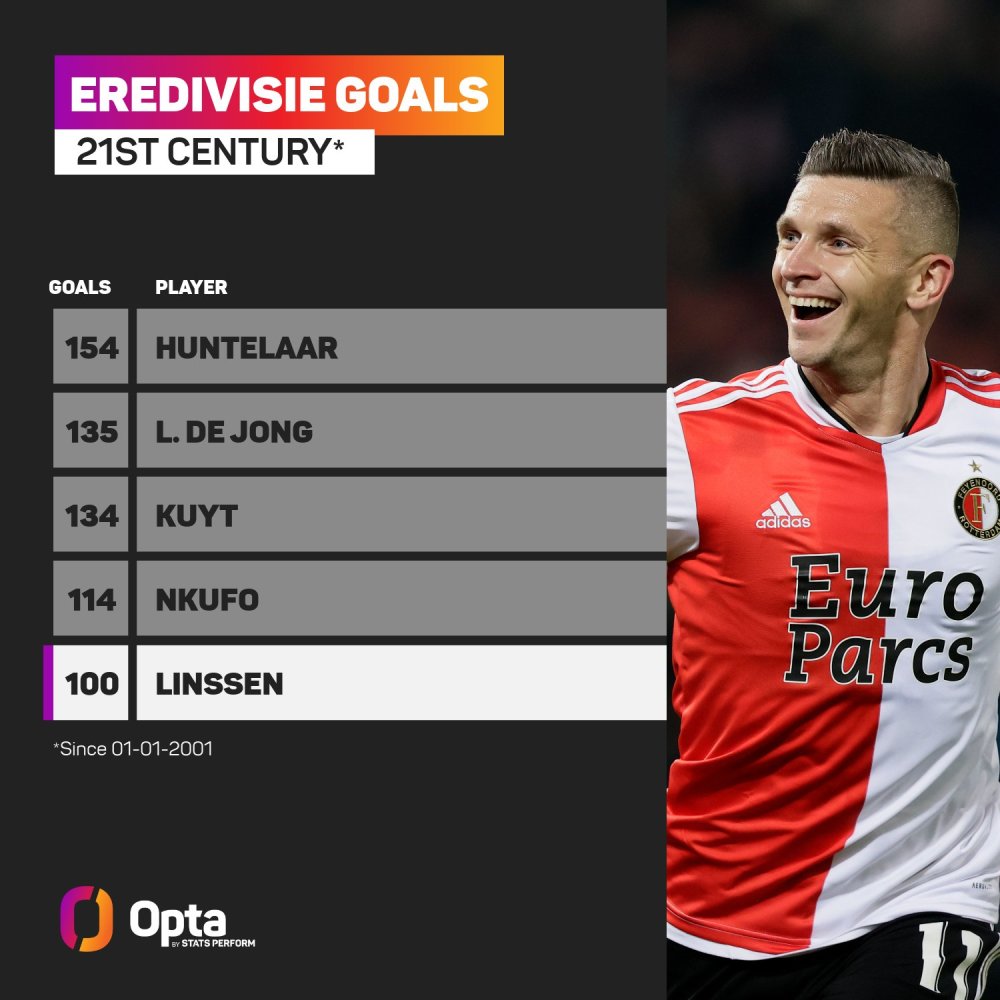 90米的身 90米的身