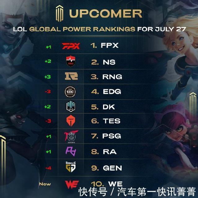 一步提升锋 一步提升锋