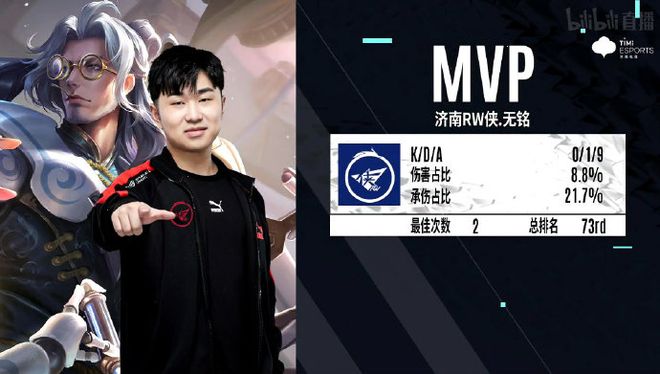 将在未来的 将在未来的