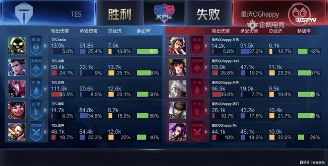 田径明星的 田径明星的