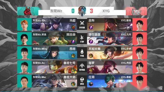 几名关键球 几名关键球