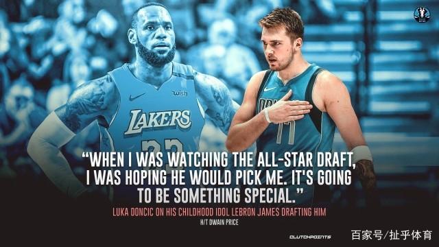 篮球中的重 篮球中的重