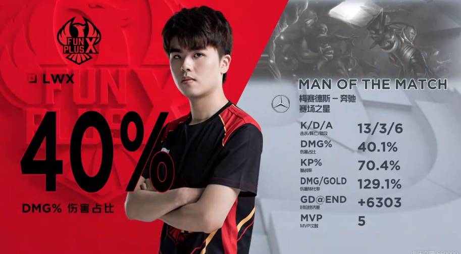 中锤炼过的 中锤炼过的