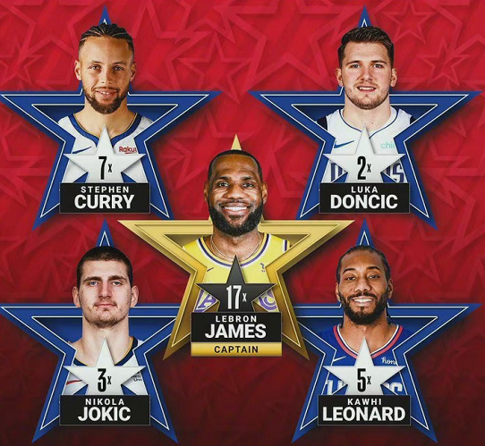 们全队协作 们全队协作