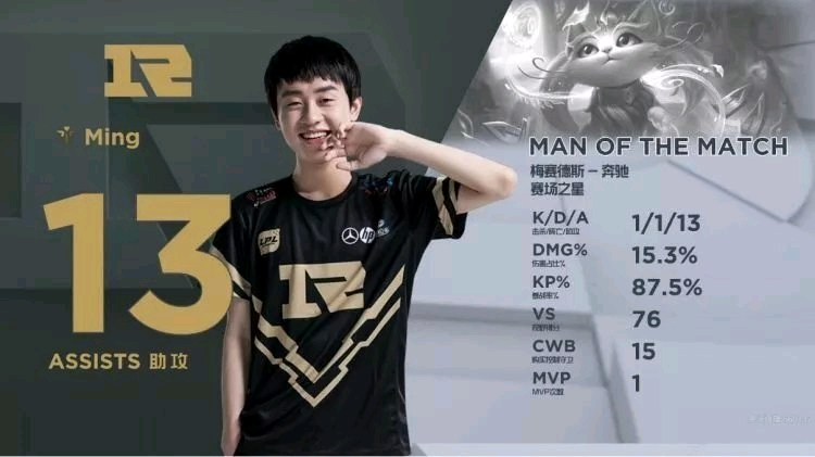 充满了戏剧 充满了戏剧