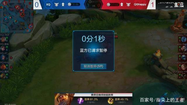 去年的国际